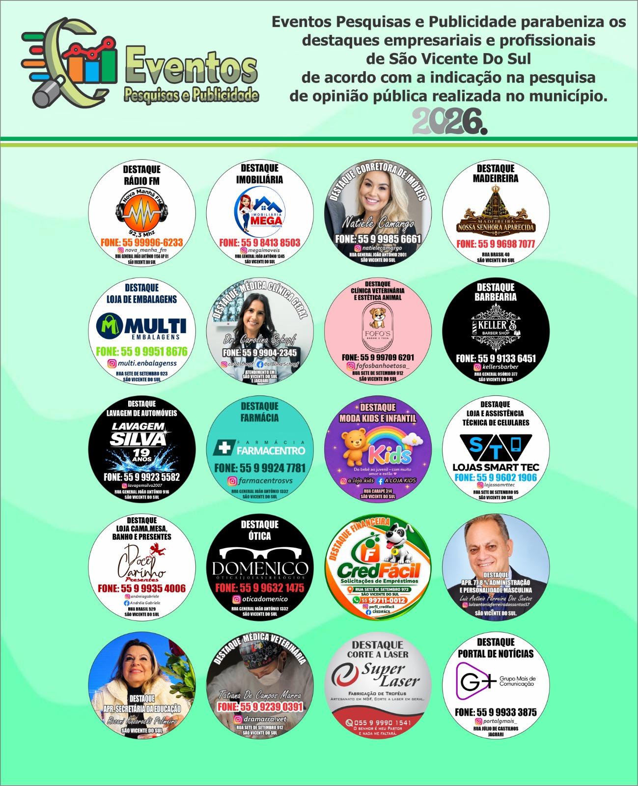 Divulgação: Eventos Pesquisas e Publicidade