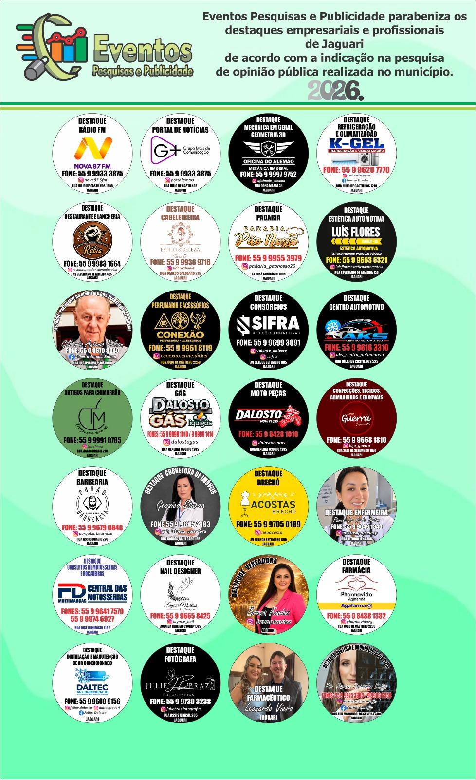 Divulgação: Eventos Pesquisas e Publicidade