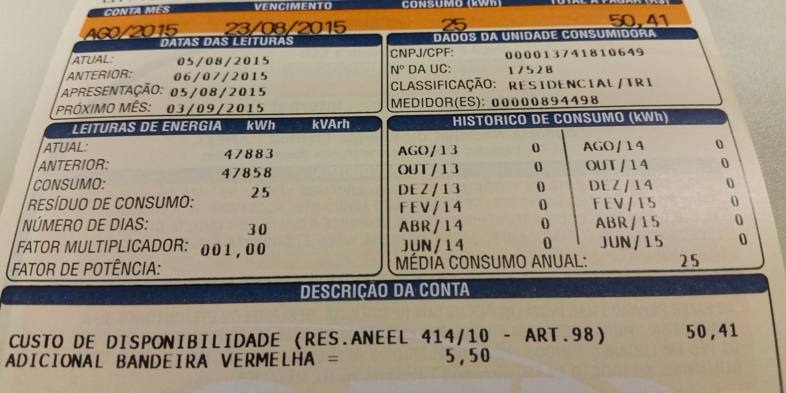 Prévia da inflação desacelera para 0,32% em outubro, aponta IBGE