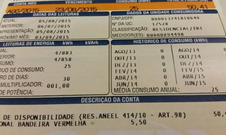 Prévia da inflação desacelera para 0,32% em outubro, aponta IBGE