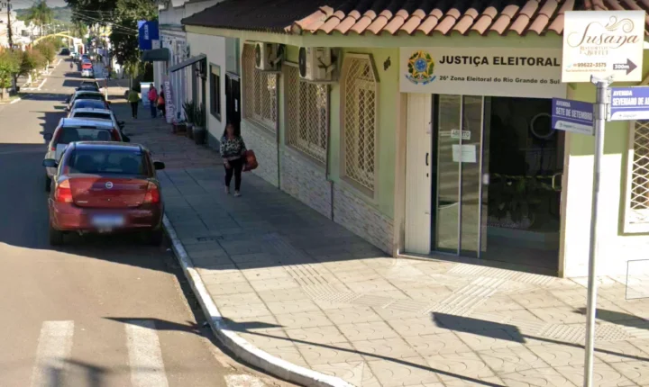 Quantos jaguarienses estão aptos à votar em 2026?
